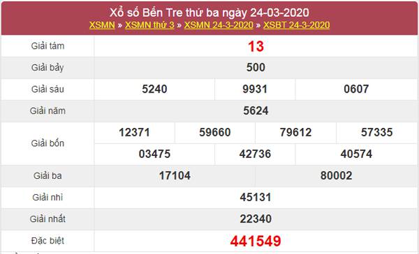 Thống kê số đẹp Bến Tre 31/3/2020 (Thứ 3 ngày 31/3/2020)