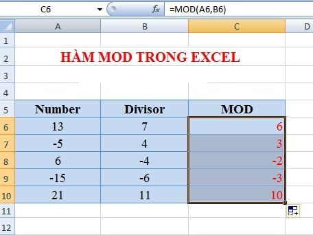 Kết quả của hàm MOD trong excel 