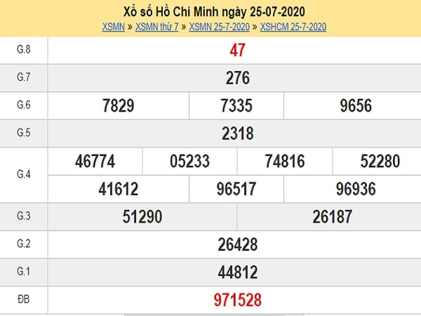 Dự Đoán Xổ Số Hồ Chí Minh 27/7/2020 