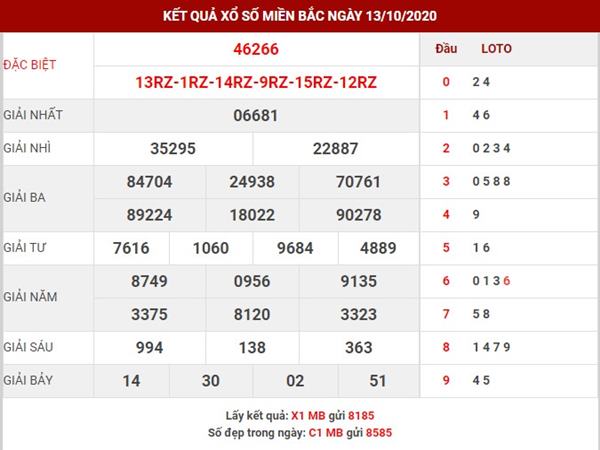 Thống kê kết quả XSMB thứ 4 ngày 14-10-2020