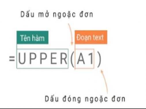 Cách sử dụng hàm Upper trong excel