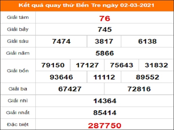 Quay thử KQXS miền Nam – KQ XSBTR – XSMN – XSBTR HN