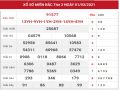 Thống kê loto gan XSMB ngày 2/3/2021 hôm nay thứ 3