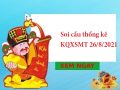 Thống kê thống kê KQXSMT 26/8/2021 hôm nay