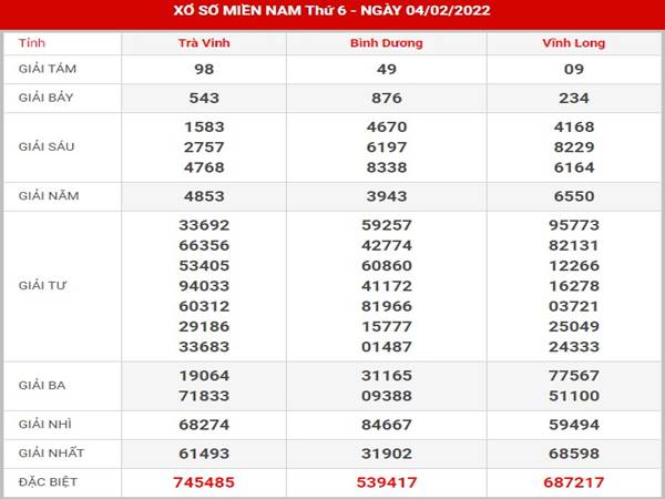 Thống kê KQSX Miền Nam 11/2/2022 dự đoán lô thứ 6