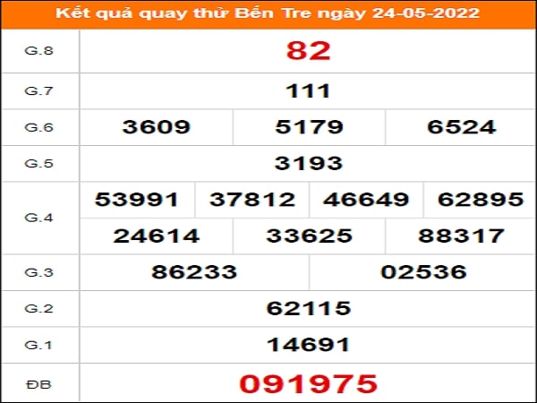 Quay thử Bến Tre ngày 24/5/2022