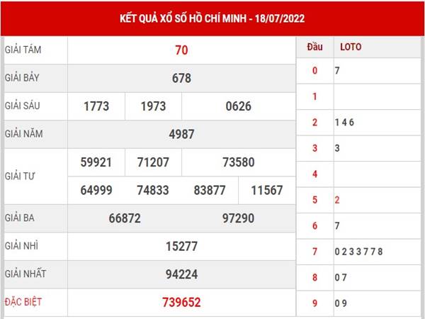 Thống kê kết quả XSHCM ngày 23/7/2022 phân tích lô thứ 7