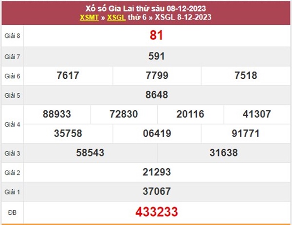 Thống kê XSGL 15/12/2023 chốt số đẹp tỷ lệ trúng cao nhất 