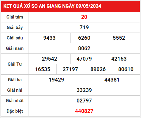 xsag 16-5-2024