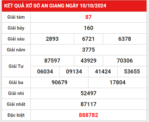 xsag 17-10-2024